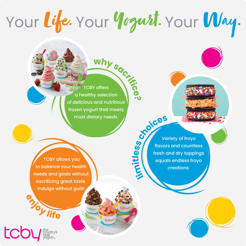 Your life. Your yogurt. Your way